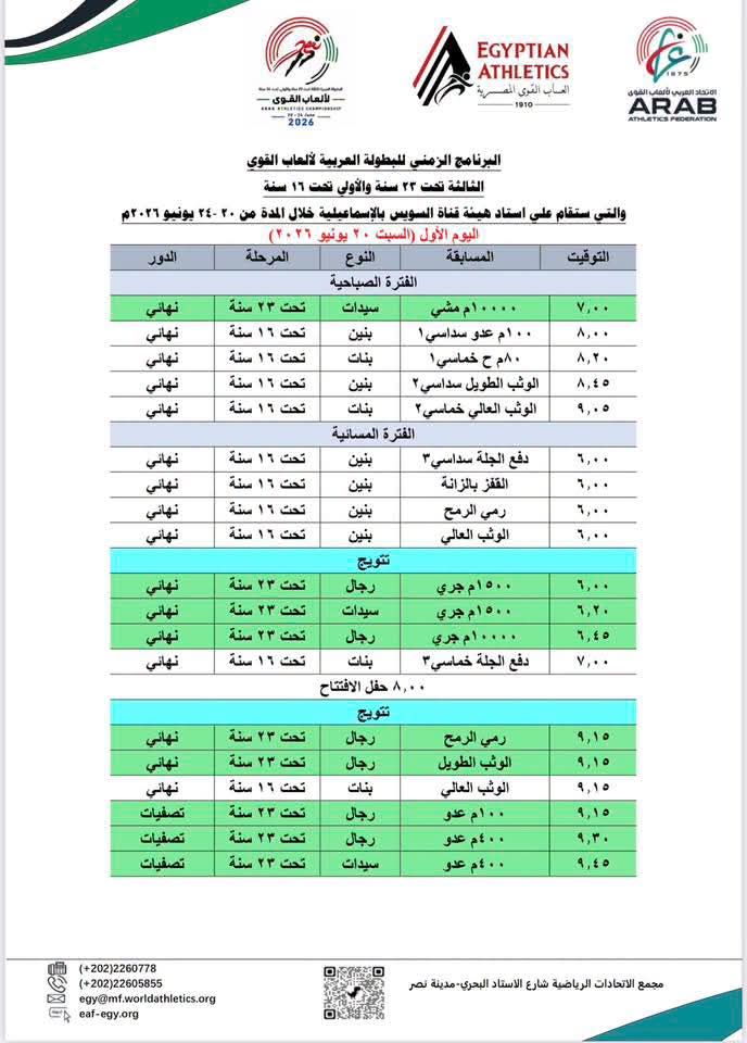 جدول المسابقات، فيتو