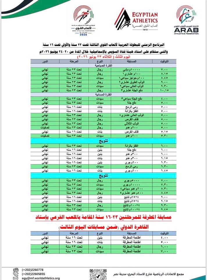جدول المسابقات، فيتو