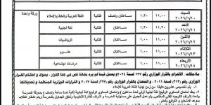 جدول امتحانات الشهادة الإعدادية 2026 في مصر: مواعيد واضحة وتحضيرات مكثفة للطلاب