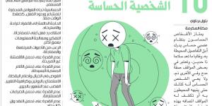 إنفوجرافيك: 16 سمة تمتاز بها الشخصية الحساسة