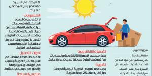 إنفوجرافيك: 7 منتجات لا تتركها في سيارتك صيفا