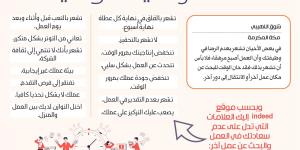 إنفوجرافيك: علامات كراهية الوظيفة