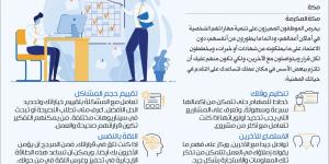 إنفوجرافيك: كيف تنمي مهاراتك الشخصية في مكان عملك؟