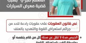 نخنوخ يواجه العدالة.. ما العقوبات التي تنتظر "المعلم صبري" بسبب قضية معرض السيارات وفقا للقانون