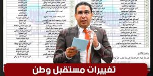 تغييرات مستقبل وطن.. تحيا مصر ينشر تشكيل هيئة مكتب أمانة الجيزة برئاسة النائب عبد الوهاب خليل