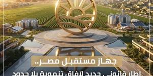 استقلال إداري ومالي وفني، تفاصيل قانون إعادة تنظيم جهاز مستقبل مصر للتنمية المستدامة - النيل نيوز