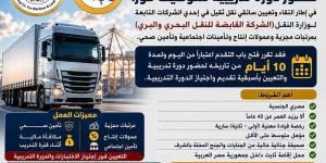وظائف جديدة بوزارة النقل، تعرف على التفاصيل وطرق التقديم - النيل نيوز