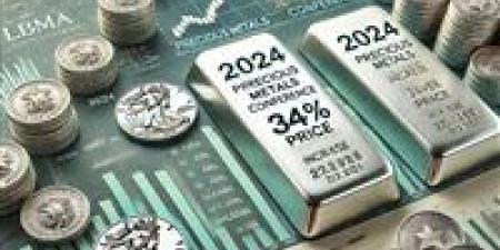 الفضة تقفز نحو 81 دولارًا عالميًا