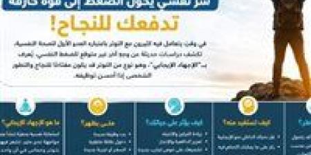 سر نفسي يحوّل الضغط إلى قوة خارقة تدفعك للنجاح ..اكتشفه