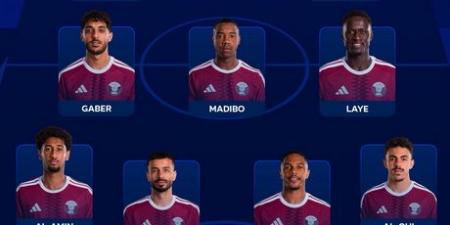 قطر ضد سويسرا.. التشكيل الرسمي لمباراة منتخب قطر وسويسرا في كأس العالم 2026