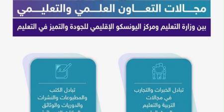 مركز اليونسكو الإقليمي للجودة والتميز في التعليم يوقّع مذكرة تعاون علمي وتعليمي مع وزارة التعليم بالمملكة العربية السعودية