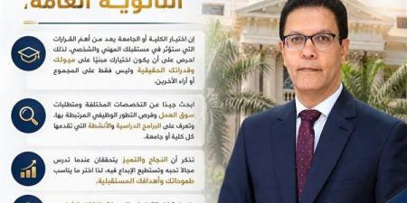 رئيس جامعة بنها يوجه رسالة لطلاب الثانوية العامة قبل بدء التنسيق: اختاروا وفق ميولكم