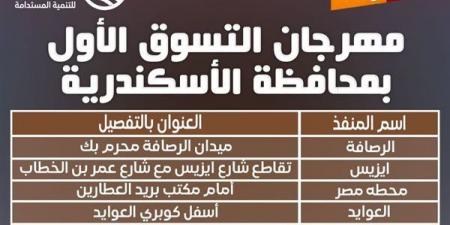 انطلاق "مهرجان التسوق الأول" لجهاز مستقبل مصر لتوفير السلع بأسعار مخفضة بالإسكندرية
