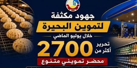 تحرير 2700 محضر تمويني خلال حملات رقابية بالبحيرة