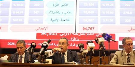 تنسيق الهندسة 2026، بترول السويس في الصدارة بـ 302 درجة وأسوان الأدنى بـ 276.5
