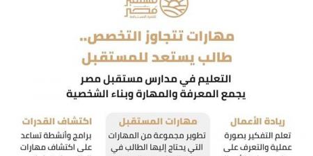 بعد الشهادة الإعدادية، 8 تخصصات ومسارات متعددة أمام طلاب مدارس مستقبل مصر المصرية الإيطالية - النيل نيوز