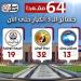سقوط
      64
      مرشحاً
      من
      "مستقبل
      وطن"
      و"حماة
      الوطن"
      و"الجبهة
      الوطنية"
      في
      ماراثون
      الحسم