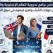 انطلاقة جديدة لتأهيل الشباب.. البحيرة تطلق منحًا متخصصة في اللغات الأجنبية