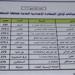 عاجل | رابط نتيجة الشهادة الإعدادية محافظة الدقهلية 2026.. اعرف درجاتك حالا