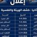 مديرية الصحة بالإسماعيلية تعلن مواعيد كشف الهيئة لمدارس التمريض