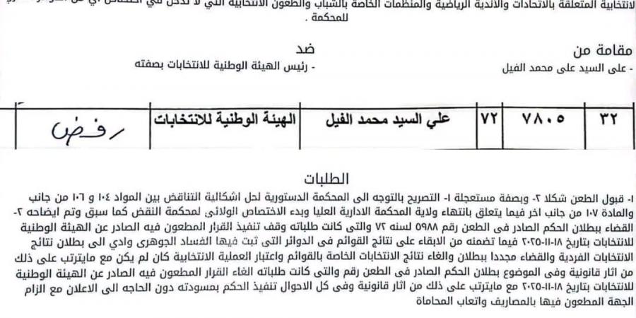 حقيقة إحالة طعن بطلان انتخابات النواب للمحكمة الدستورية.. الرفض نهائي من الإدارية العليا