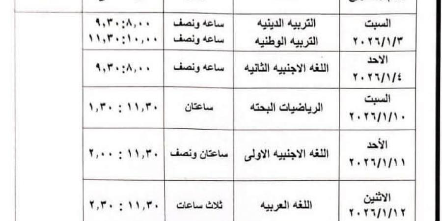 عاجل
      |
      محافظ
      القاهرة
      يعتمد
      جدول
      امتحانات
      الترم
      الأول
      2026
      رسميًا..
      التفاصيل
      الكاملة
      لجميع
      الصفوف