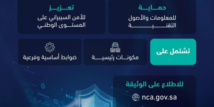 الهيئة الوطنية للأمن السيبراني تصدر وثيقة «ضوابط الأمن السيبراني لجهات القطاع الخاص من غير ذوات البنى التحتية الحساسة»