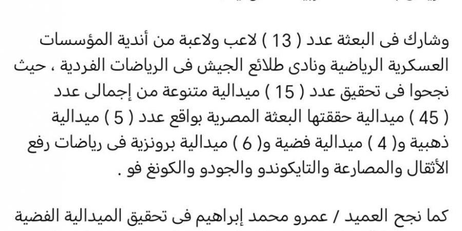 إنجازات القوات المسلحة الرياضية تحصد المراكز الأولى في بطولات الدولية