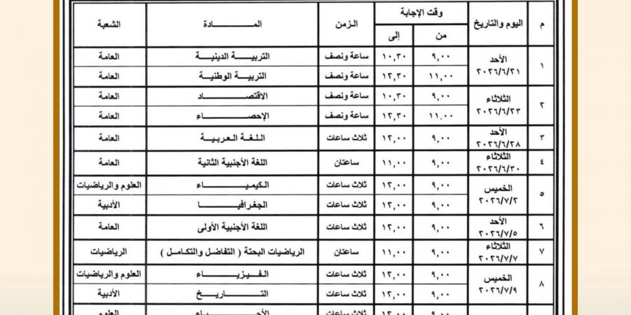 عاجل ورسمياً.. جدول امتحانات الثانوية العامة 2026 الدور الأول (النظام القديم)