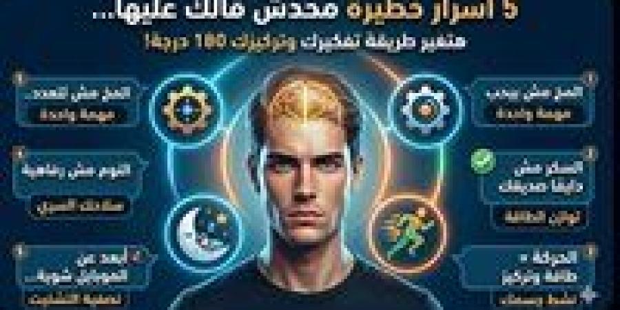 5 أسرار تعيد برمجة عقلك”.. خطوات بسيطة تقلب تركيزك 180 درجة وتضاعف إنتاجيتك