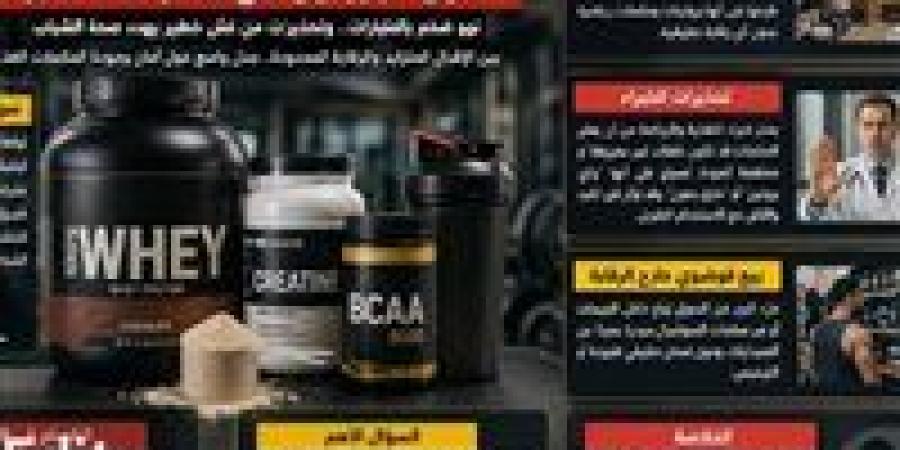 “جسمك في خطر؟”.. فوضي المكملات الغذائية وأسرار لازم تكون عارفها