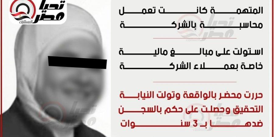 النائب أحمد الجبيلى يكشف لـ تحيا مصر تفاصيل سرقة مديرة مكتبه ١٧ مليون جنيه