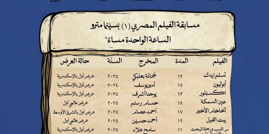 ماستر كلاس حول تجربة خيري بشارة وسينما الشباب بمهرجان الإسكندرية للفيلم القصير اليوم