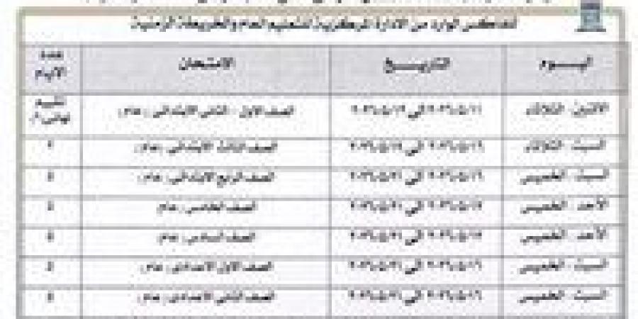 محافظ الإسكندرية يعتمد جداول امتحانات الفصل الدراسي الثاني للعام الدراسي 2025/2026