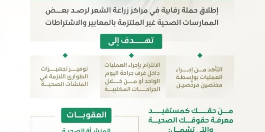 «الصحة» تنفذ حملة رقابية لتعزيز سلامة وجودة خدمات زراعة الشعر