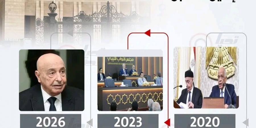 تحيا مصر يرصد | ثلاث محطات برلمانية.. تبادل زيارات مصرية ليبية يعكس عمق العلاقات بين البلدين
