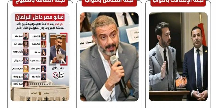 عام الفنانين داخل البرلمان.. من قوانين الأسرة إلى حقوق الأداء العلني