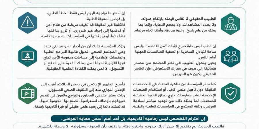 مؤسسة مصر للصحة والتنمية المستدامة: فوضى التوعية الصحية تهدد وعي المواطنين وتستدعي ضوابط صارمة للإعلام الطبي