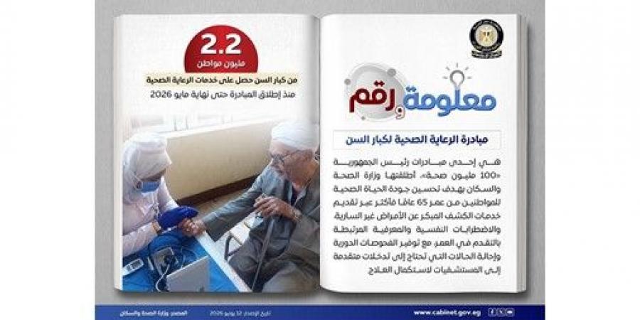 مجلس الوزراء: مبادرة الرعاية الصحية لكبار السن دعمت أكثر من 2.2 مليون مواطن منذ انطلاقها