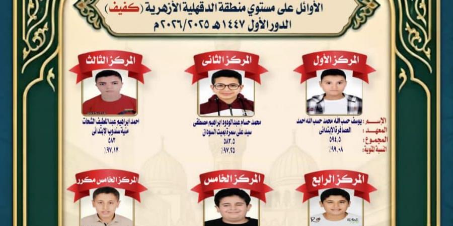 منطقة الدقهلية الأزهرية تهنئ أوائل الشهادة الابتدائية الأزهرية للعام الدراسي 2025 / 2026