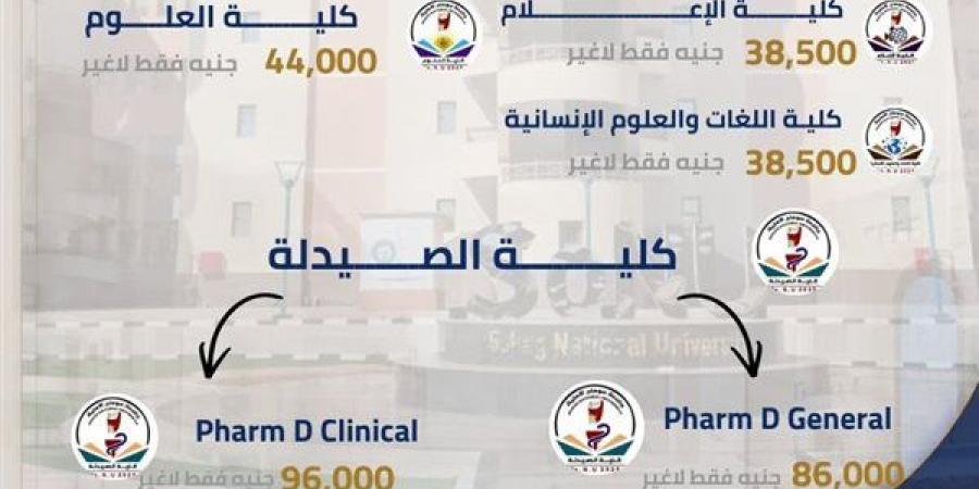 تعرف على مصروفات كليات جامعة سوهاج الأهلية للعام الدراسي 2026-2027