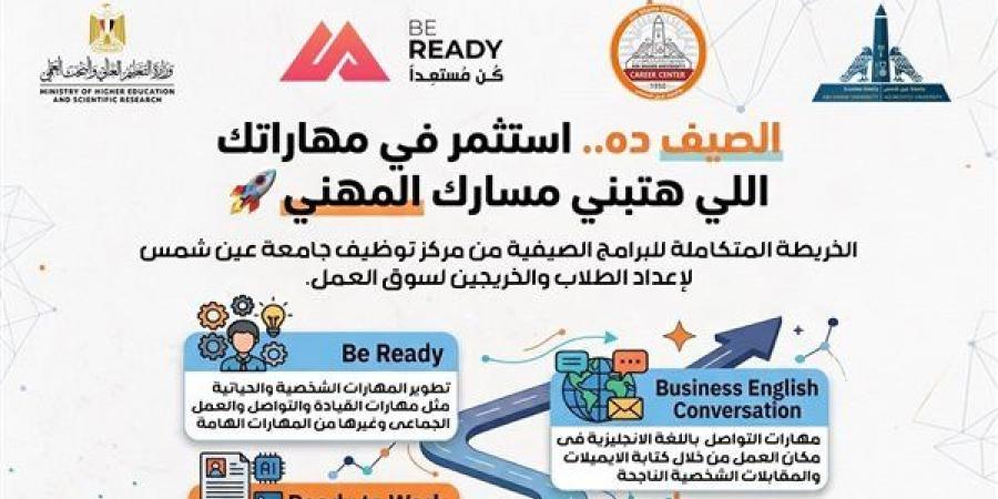 مركز التوظيف بجامعة عين شمس يطلق خطة أنشطة البرامج التدريبية الصيفية