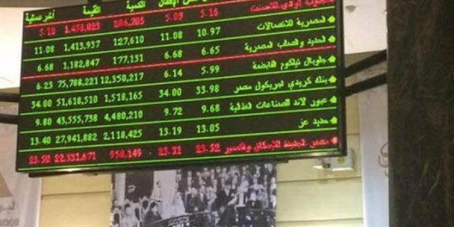 633.8 مليار جنيه قيمة التداول بالبورصة خلال تداولات الأسبوع