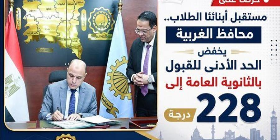 محافظ الغربية يخفض الحد الأدنى للقبول بالثانوية العامة إلى 228 درجة